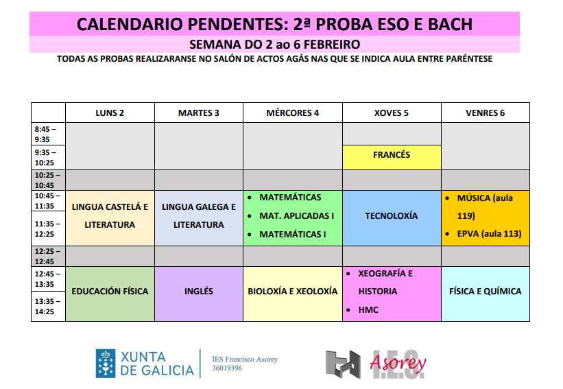 exames pendentes